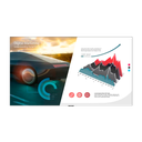 LED ALL IN ONE (136") LAEC015 LG